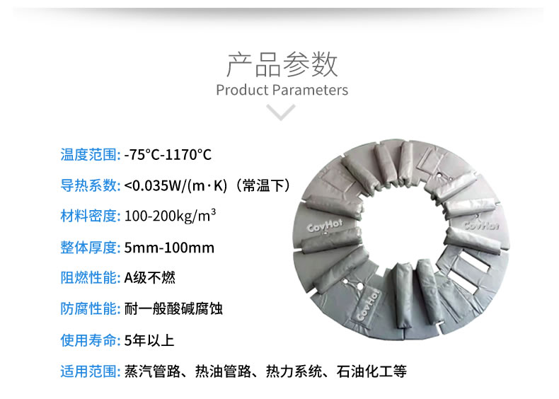 加熱模具<a href=http://www.first4dates.com/e/tags/?tagname=%E4%BF%9D%E6%B8%A9%E5%A5%97 target=_blank class=infotextkey>保溫套</a>,模具隔熱