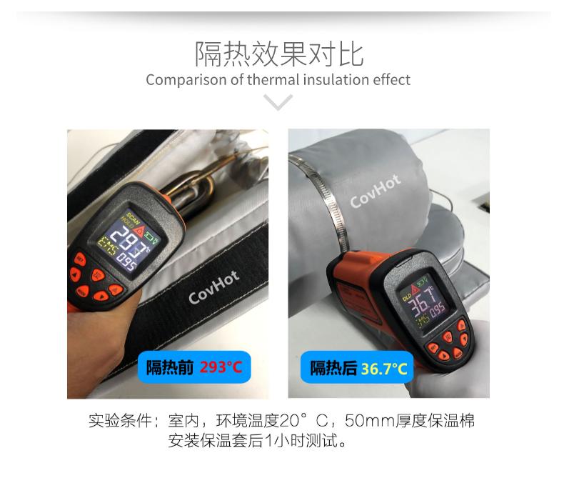 加熱模具<a href=http://www.first4dates.com/e/tags/?tagname=%E4%BF%9D%E6%B8%A9%E5%A5%97 target=_blank class=infotextkey>保溫套</a>,模具隔熱