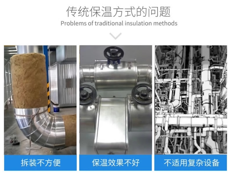 蒸汽系统管路使用传统保温材料的弊端分析